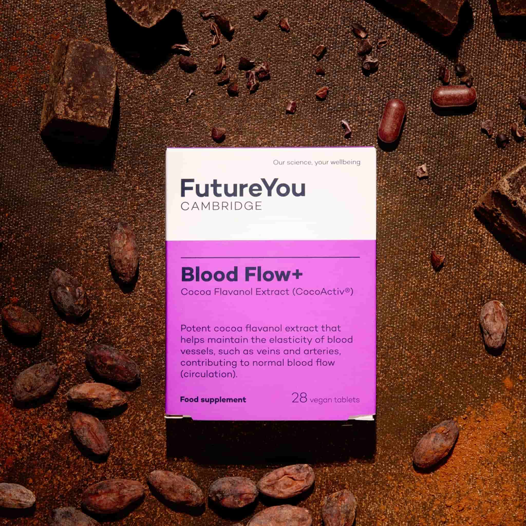 Blood Flow+ - Image 5