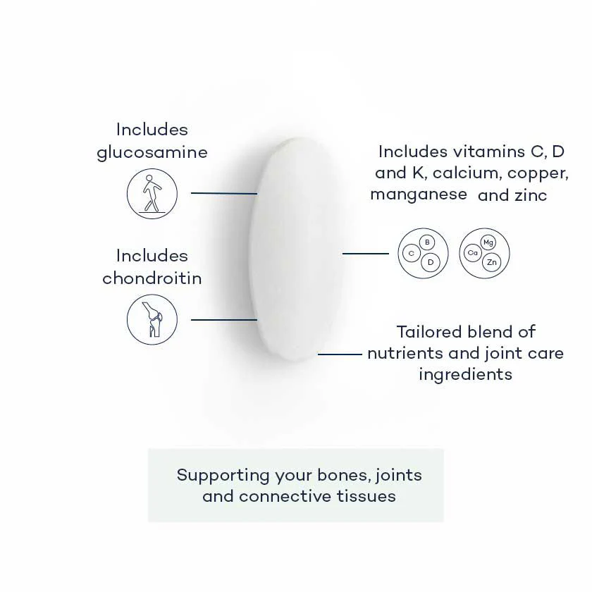 Healthy Joints & Bones - Image 5