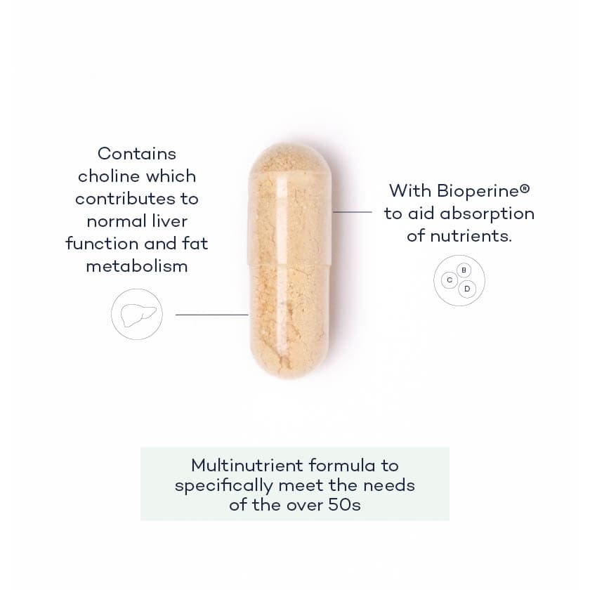 Liver Support - Image 2