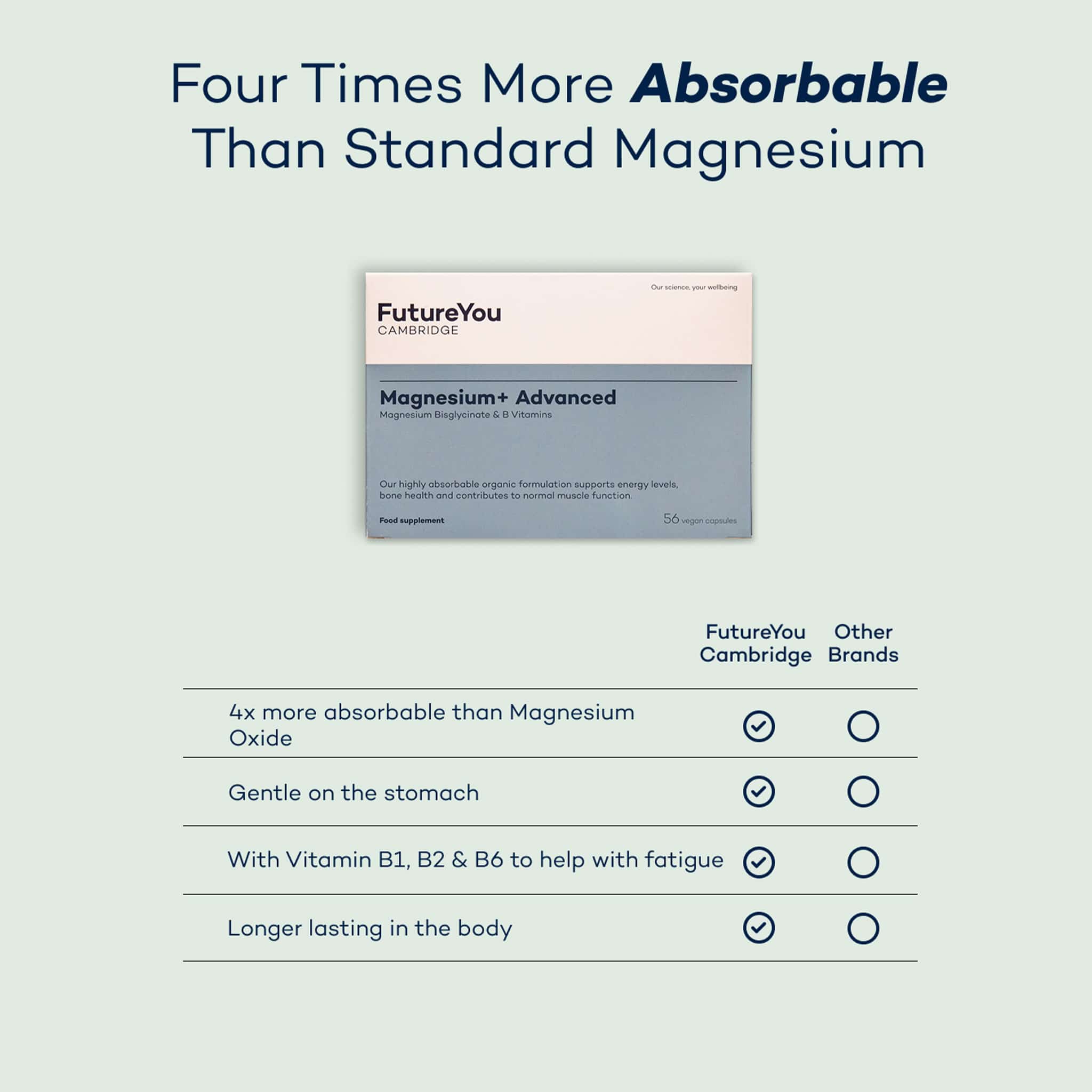 Magnesium+ Advanced - Image 3